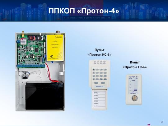 Фото 4 Wi-Fi-каналы «Протон Wi-Fi», г.Челябинск 2022